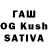 Кетамин ketamine Hasanjon Husnitdinov